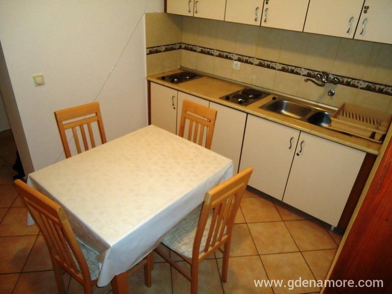 Bozo Tri Ribara  Class  307774