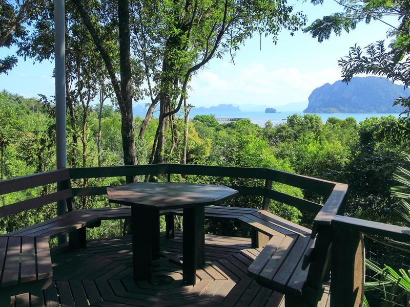 Koh Yao Yai Village 224595