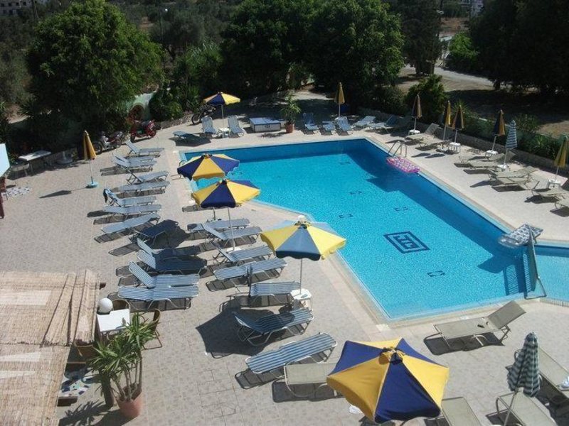 Millenium Studios 247417