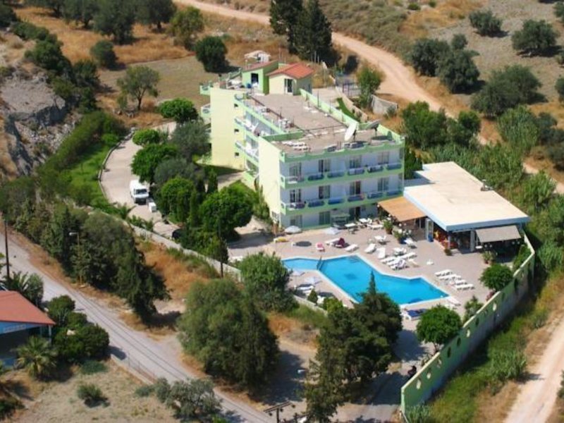 Millenium Studios 247418