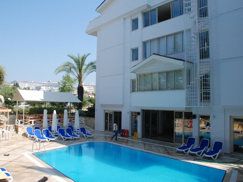 Nergos Villa Gizem  (ex 182081