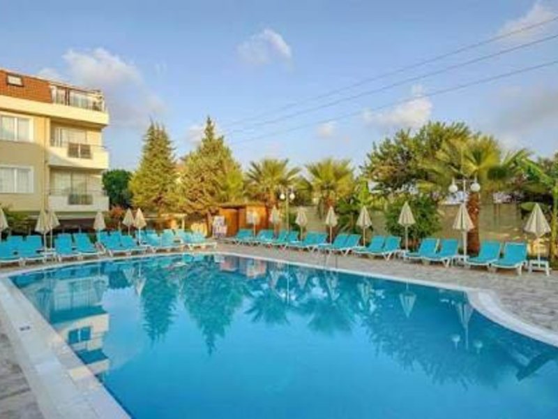 Risus Hotel 280841