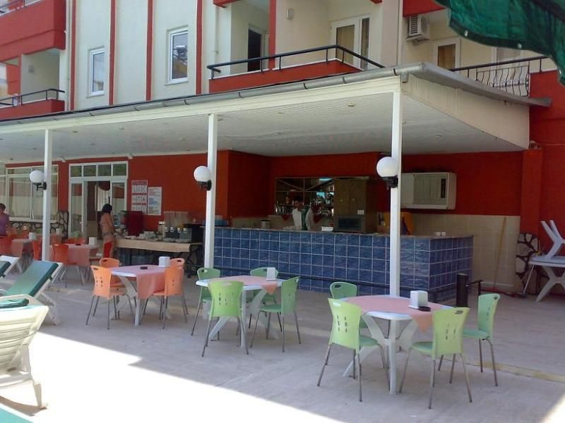 Solis Beach Hotel (ех 38860