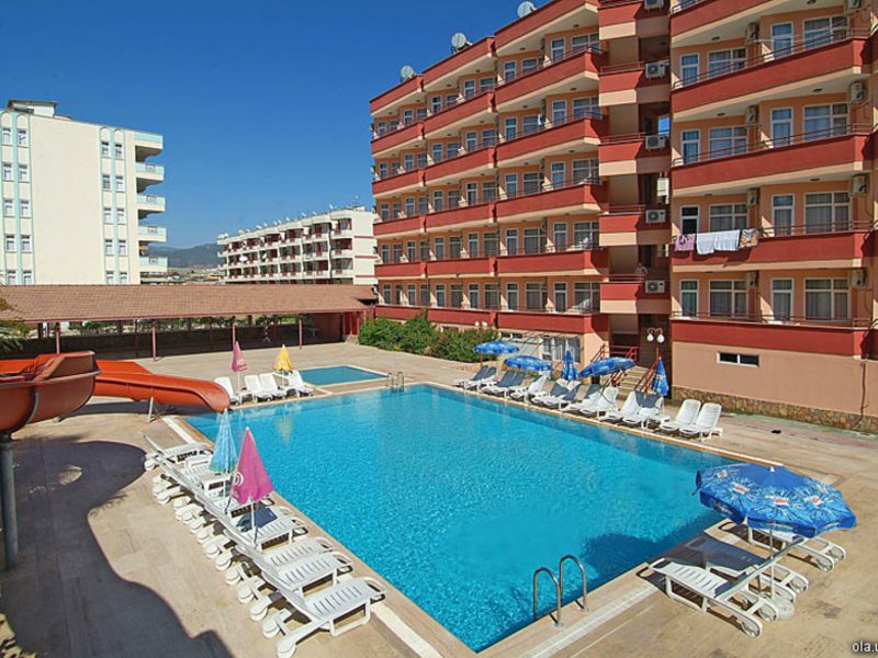 Sunside Beach Hotel 16018