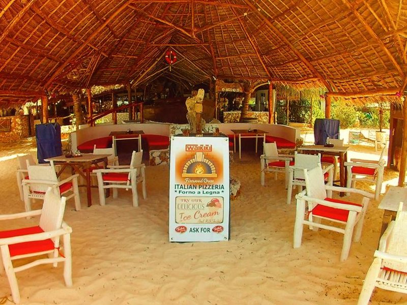 Waikiki Resort 203097